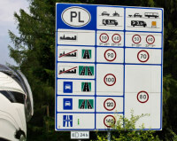 Verkehrsbestimmungen für Motorradfahrer in Polen